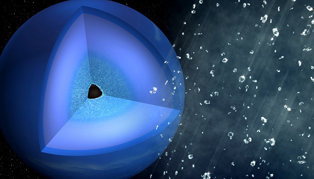 Neptune Diamond rain