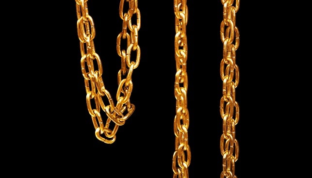 Chain-Link Necklaces jewelry trend of 2020